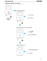 Предварительный просмотр 21 страницы Fermax iLoft City User Manual