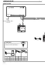 Предварительный просмотр 14 страницы Fermax iLOFT-IP CITY Manual