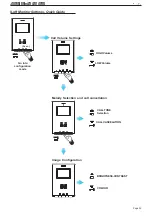 Предварительный просмотр 39 страницы Fermax iLOFT-IP CITY Manual