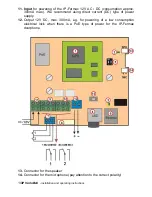 Предварительный просмотр 14 страницы Fermax IP-Fermax IPF-00 Installation And Operating Instructions Manual