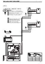 Preview for 21 page of Fermax Kit City iLoft KT-51 User Manual