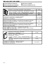 Preview for 24 page of Fermax Kit City iLoft KT-51 User Manual