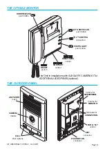 Предварительный просмотр 4 страницы Fermax KIT VIDEOCHALET CITYMAX Manual