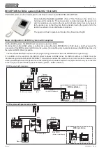 Preview for 24 page of Fermax LOFT BUS2 Technical Manual