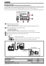 Preview for 27 page of Fermax LOFT BUS2 Technical Manual