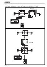 Предварительный просмотр 35 страницы Fermax LOFT BUS2 Technical Manual