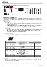 Предварительный просмотр 36 страницы Fermax LOFT BUS2 Technical Manual