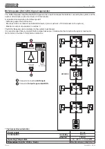 Preview for 38 page of Fermax LOFT BUS2 Technical Manual