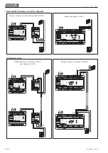 Предварительный просмотр 40 страницы Fermax LOFT BUS2 Technical Manual