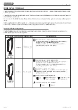 Предварительный просмотр 42 страницы Fermax LOFT BUS2 Technical Manual