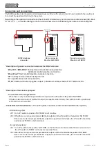 Предварительный просмотр 44 страницы Fermax LOFT BUS2 Technical Manual