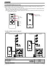 Preview for 47 page of Fermax LOFT BUS2 Technical Manual