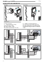 Предварительный просмотр 20 страницы Fermax LOFT COMPACT VDS User& Installer'S Manual