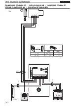 Preview for 10 page of Fermax MARINE 1 L Installer Manual