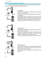 Предварительный просмотр 8 страницы Fermax MDS Digital Guard Unit Manual