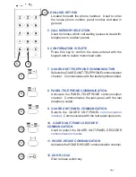 Предварительный просмотр 51 страницы Fermax MDS Digital Guard Unit Manual