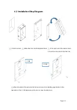 Предварительный просмотр 14 страницы Fermax MEET 1W Installer Manual