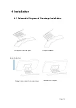 Preview for 19 page of Fermax MEET Concierge Installer Manual