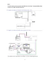 Предварительный просмотр 36 страницы Fermax MEET KIN 1445 Installer Manual