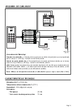 Предварительный просмотр 13 страницы Fermax MEMOKEY 97023 Programming Manual