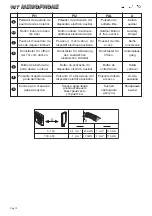 Предварительный просмотр 10 страницы Fermax MEMOPHONE 100C Manual