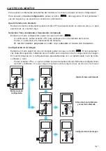 Предварительный просмотр 7 страницы Fermax MEMORY 4+N LOFT COMPACT Manual