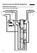 Предварительный просмотр 9 страницы Fermax Minicentral MDS Digital Installation And Setup Manual