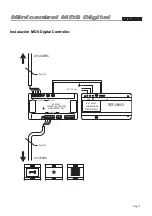 Предварительный просмотр 10 страницы Fermax Minicentral MDS Digital Installation And Setup Manual