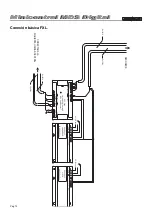 Предварительный просмотр 11 страницы Fermax Minicentral MDS Digital Installation And Setup Manual