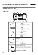 Предварительный просмотр 13 страницы Fermax Minicentral MDS Digital Installation And Setup Manual