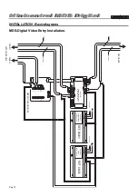 Предварительный просмотр 25 страницы Fermax Minicentral MDS Digital Installation And Setup Manual