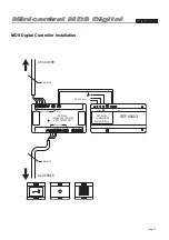 Предварительный просмотр 26 страницы Fermax Minicentral MDS Digital Installation And Setup Manual