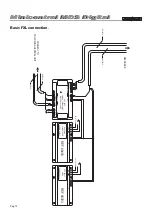 Предварительный просмотр 27 страницы Fermax Minicentral MDS Digital Installation And Setup Manual