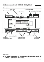 Предварительный просмотр 36 страницы Fermax Minicentral MDS Digital Installation And Setup Manual