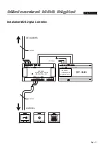 Предварительный просмотр 42 страницы Fermax Minicentral MDS Digital Installation And Setup Manual