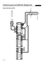 Предварительный просмотр 43 страницы Fermax Minicentral MDS Digital Installation And Setup Manual