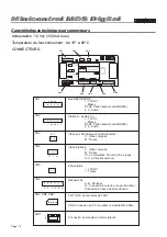 Предварительный просмотр 45 страницы Fermax Minicentral MDS Digital Installation And Setup Manual