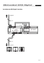 Предварительный просмотр 58 страницы Fermax Minicentral MDS Digital Installation And Setup Manual