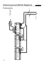 Предварительный просмотр 59 страницы Fermax Minicentral MDS Digital Installation And Setup Manual