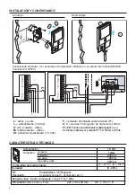 Preview for 6 page of Fermax MS-BOX User& Installer'S Manual