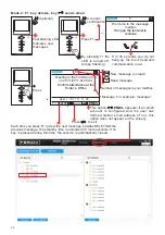 Preview for 20 page of Fermax MS-BOX User& Installer'S Manual