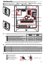 Preview for 9 page of Fermax NCITY 1-2L User& Installer'S Manual