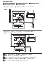 Preview for 22 page of Fermax NCITY 1-2L User& Installer'S Manual