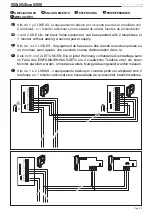 Preview for 23 page of Fermax NCITY 1-2L User& Installer'S Manual