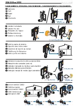 Preview for 33 page of Fermax NCITY 1-2L User& Installer'S Manual