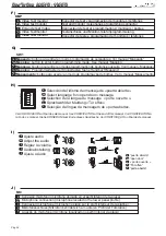 Preview for 24 page of Fermax OneToOne User& Installer'S Manual