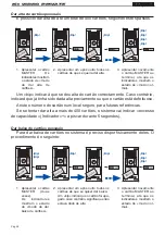 Preview for 46 page of Fermax PRIVATE Manual