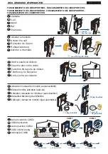 Preview for 51 page of Fermax PRIVATE Manual