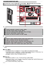 Preview for 14 page of Fermax Skyline Duox FE5043 User& Installer'S Manual