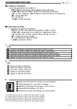 Preview for 21 page of Fermax Skyline Duox FE5043 User& Installer'S Manual